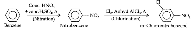 Ncert Solution of Hydrocarbons: Class 11th Free Pdf Download 