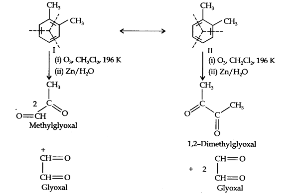 Ncert Solution of Hydrocarbons: Class 11th Free Pdf Download 