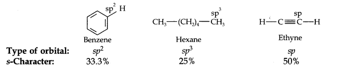 Ncert Solution of Hydrocarbons: Class 11th Free Pdf Download 