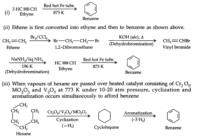 Ncert Solution of Hydrocarbons: Class 11th Free Pdf Download 