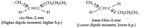 Ncert Solution of Hydrocarbons: Class 11th Free Pdf Download 