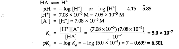 Ncert Solution of Ionic Equilibrium: Class 11th Free Pdf download 