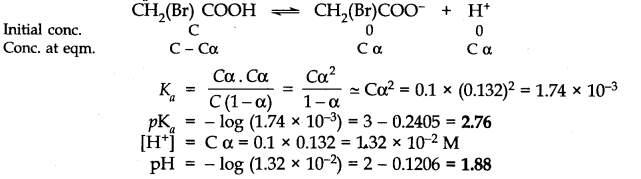 Ncert Solution of Ionic Equilibrium: Class 11th Free Pdf download 