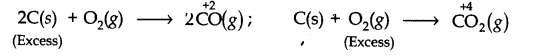 Ncert Solution of Redox Reactions: Class 11 Free Pdf Download 