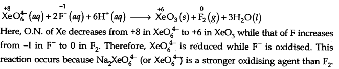 Ncert Solution of Redox Reactions: Class 11 Free Pdf Download 