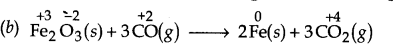 Ncert Solution of Redox Reactions: Class 11 Free Pdf Download 