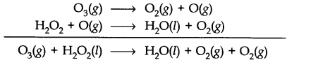 Ncert Solution of Redox Reactions: Class 11 Free Pdf Download 