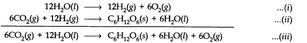 Ncert Solution of Redox Reactions: Class 11 Free Pdf Download 