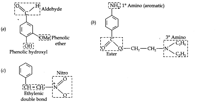 Ncert Solution of Organic Chemistry: Class 11, Some Basic Principles and Techniques, Free Download Pdf 