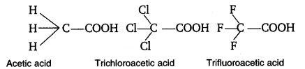 Ncert Solutions Chemistry12 Chapter 1: Free Pdf Download 