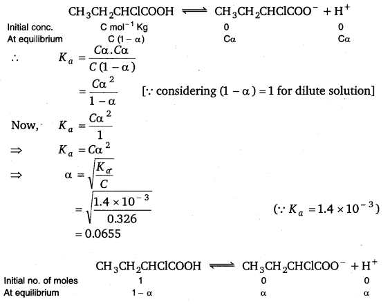 Ncert Solutions Chemistry12 Chapter 1: Free Pdf Download 