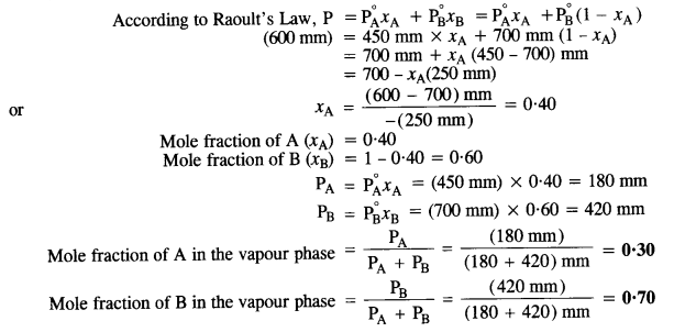 Ncert Solutions Chemistry12 Chapter 1: Free Pdf Download 