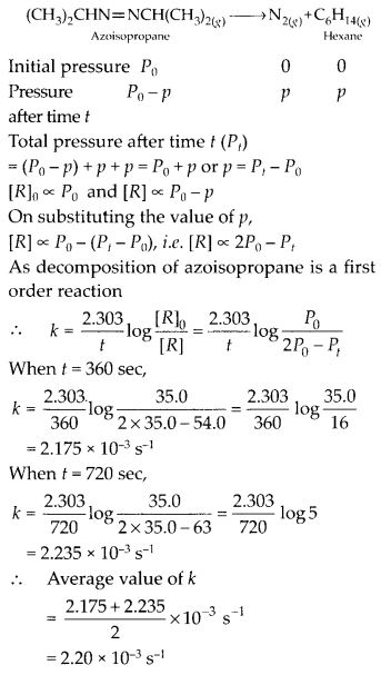 Ncert Solutions of Chemical Kinetics: Free Pdf Download for Chemistry 12th 