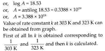 Ncert Solutions of Chemical Kinetics: Free Pdf Download for Chemistry 12th 