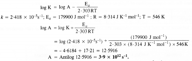 Ncert Solutions of Chemical Kinetics: Free Pdf Download for Chemistry 12th 