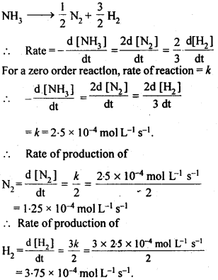 Ncert Solutions of Chemical Kinetics: Free Pdf Download for Chemistry 12th 