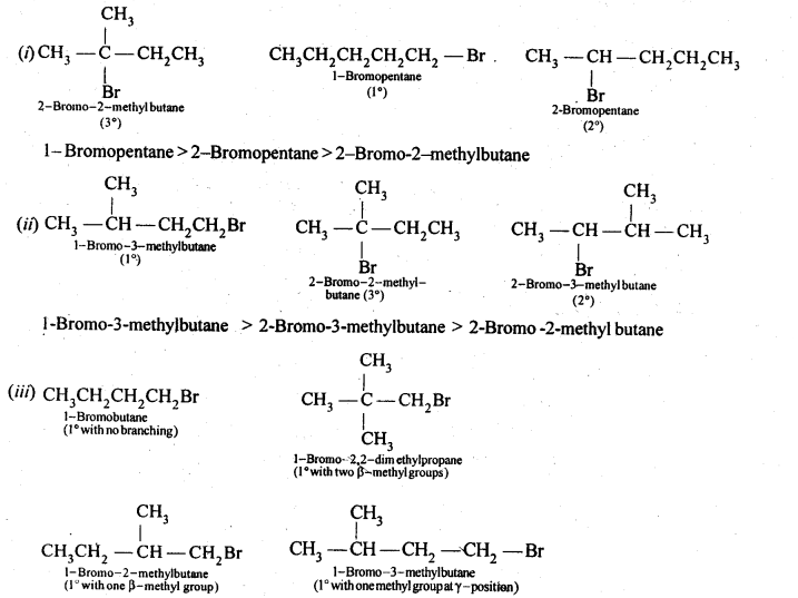 Ncert Solution Of Haloalkane and Haloarene: Free Pdf Download For Class 12th 