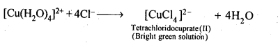 Ncert solution of Coordination compounds: Class 12th, Free Pdf download 