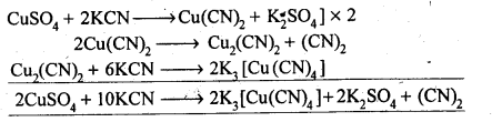 Ncert solution of Coordination compounds: Class 12th, Free Pdf download 