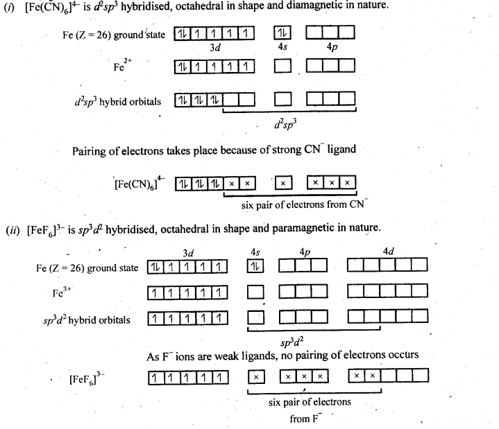 Ncert solution of Coordination compounds: Class 12th, Free Pdf download 