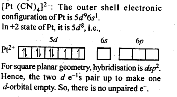 Ncert solution of Coordination compounds: Class 12th, Free Pdf download 