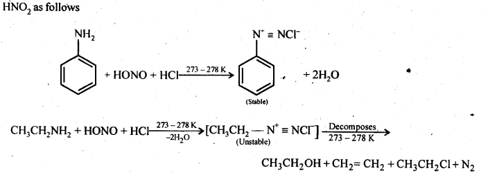 Organic Compounds Containing Nitrogen: Free Download Pdf Solution 