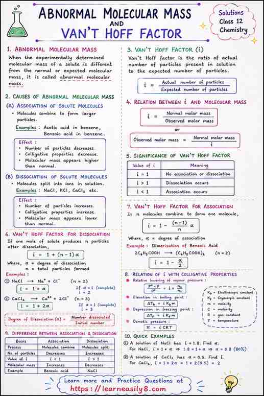 Abnormal Molecular mass: Vant's Hoff Factor