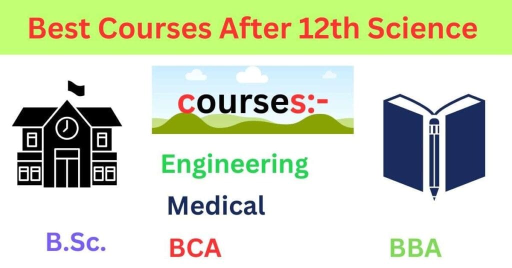 Best Courses After 12th Science : Which One is Right for You in Hindi