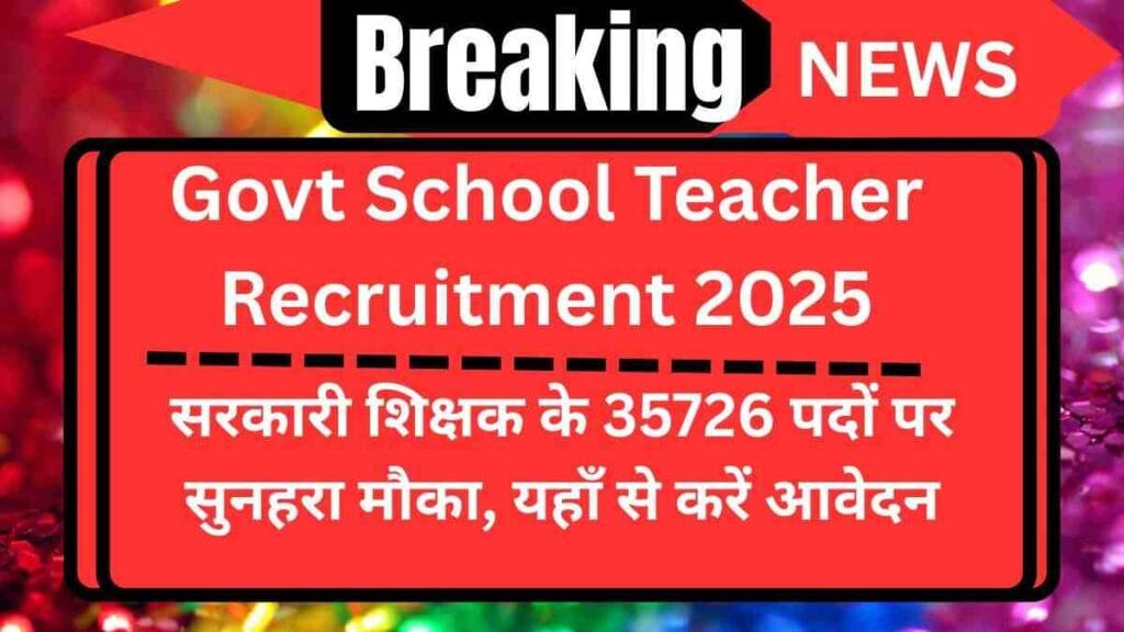 Govt School Teacher Recruitment 2025