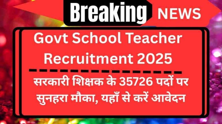 Govt School Teacher Recruitment 2025