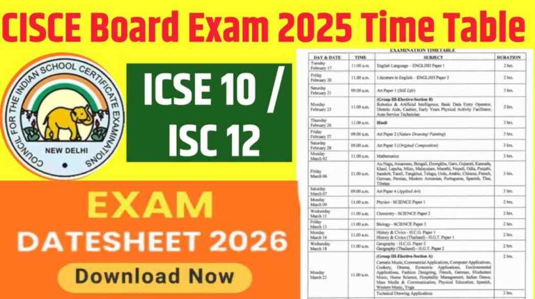 CISCE Board Exam 2025 Time Table जारी: 10वीं और 12वीं की परीक्षाएं फरवरी से, देखें पूरा शेड्यूल