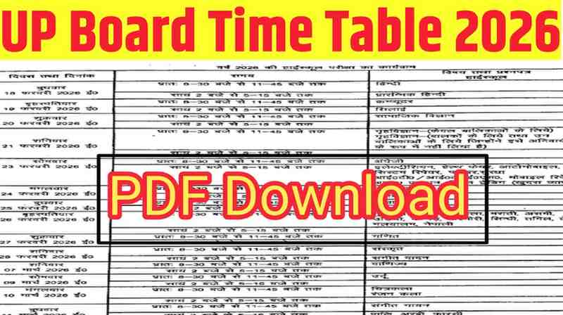 UP Board Time Table 2026 जारी: 10वीं और 12वीं की परीक्षा 18 फरवरी से, यहाँ देखें पूरा टाइम टेबल (PDF Download Link)