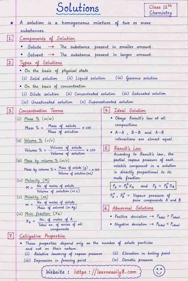 Class 12 Chemistry Solutions MCQs 50 Most Important Questions With Answers