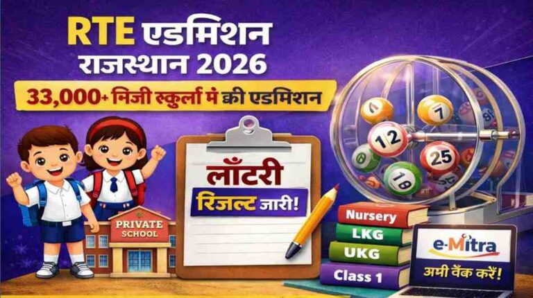 RTE Admission Rajasthan 2026 Lottery Result Out | Free Seats in 33,000+ Private Schools