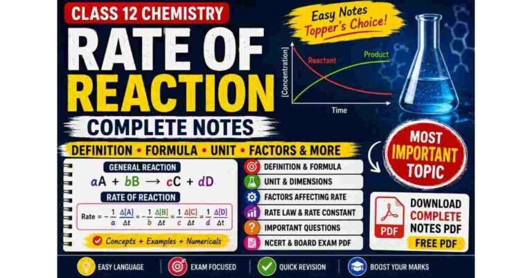 Rate of Reaction Class 12: Definition, Formula, Unit & Questions