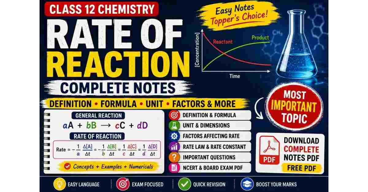 Rate of Reaction Class 12: Definition, Formula, Unit & Questions
