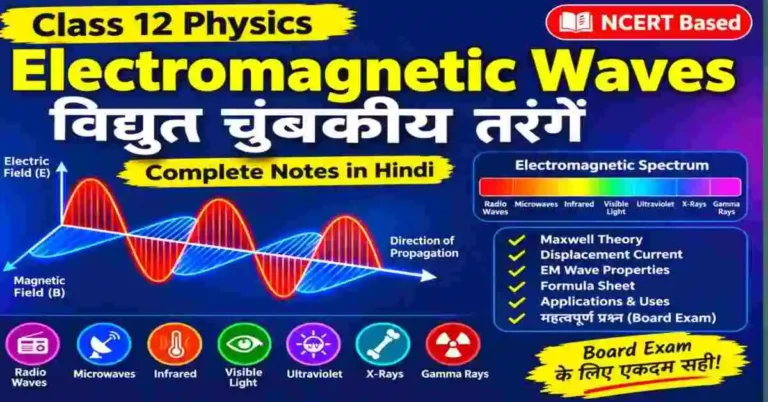 Electromagnetic Waves Class 12 Notes in Hindi | NCERT Physics