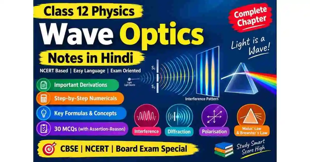 Wave Optics Class 12 Notes in Hindi | NCERT Physics