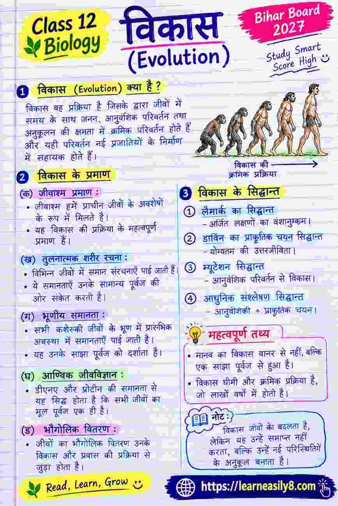 Evolution Class 12 Biology Notes in Hindi | Bihar Board 2027