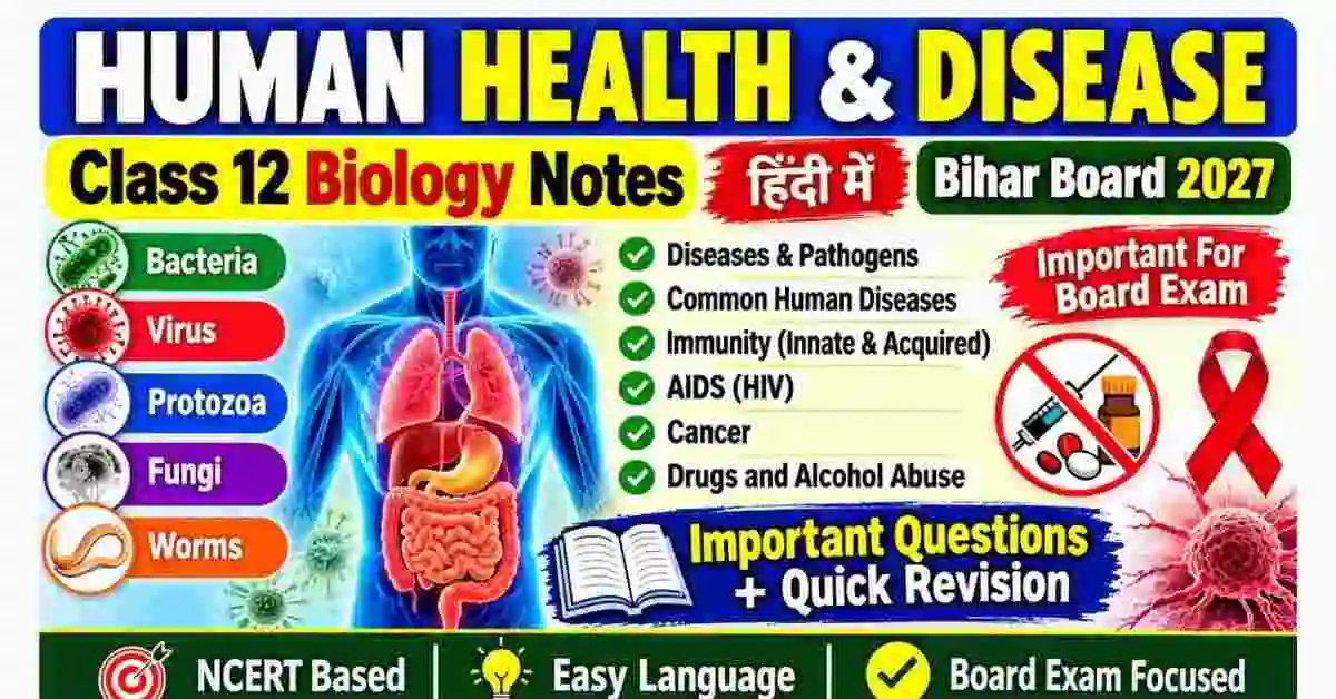 Human Health and Disease Class 12 Biology Notes in Hindi